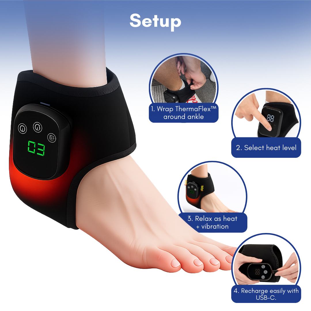 SoleSoother™-Neuropathy Foot Circulation Relief